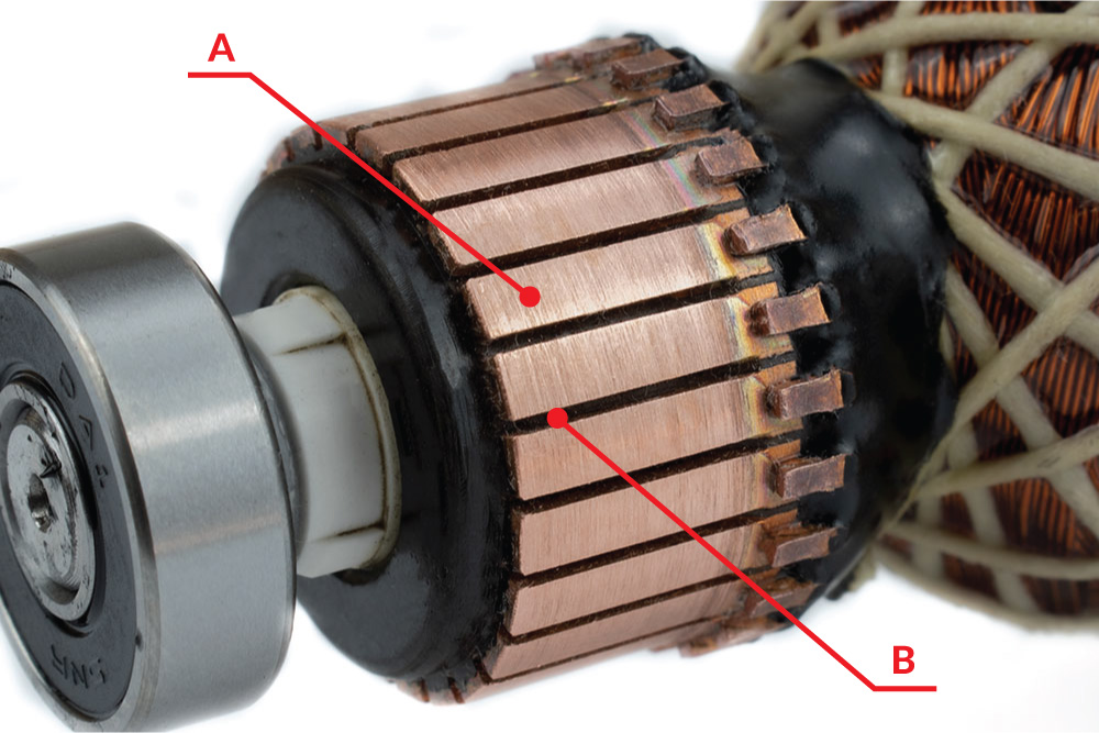 Obr. 3. Lamely komutátora (A) a izolačná sľuda (B)