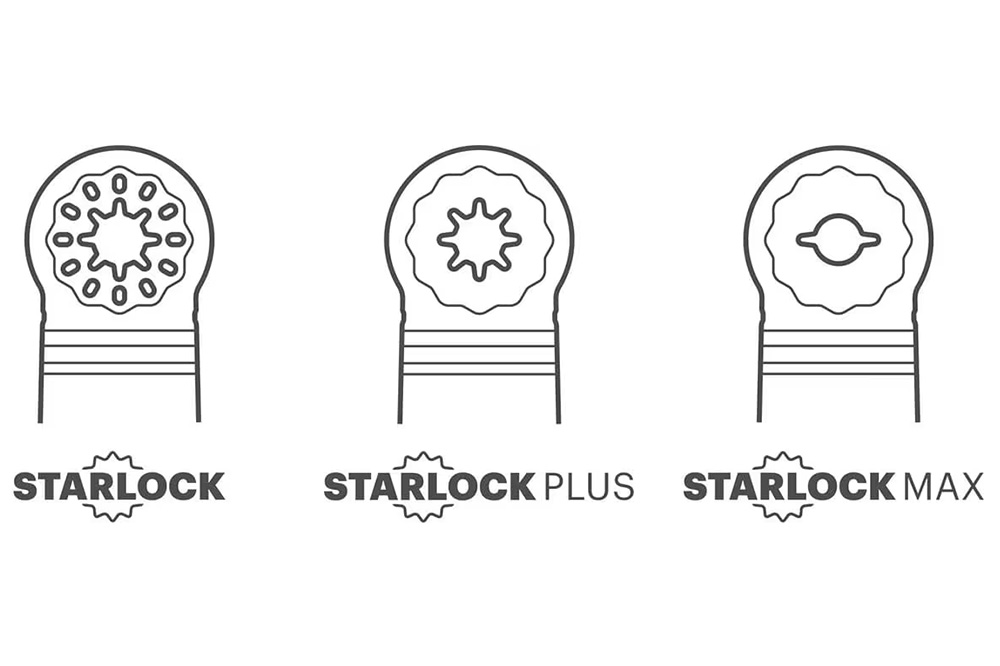 0br. 2. STARLOCK systémy