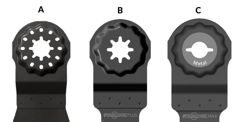 Obr. 5. Systém STARLOCK (A), STARLOCK PLUS (B) a STARLOCK MAX (C)